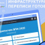"Ростелеком" и перепись - Газета Сельская новь