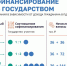 false - Газета Сельская новь